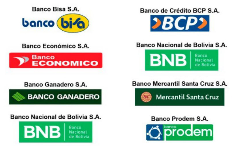 bancos2-bolivia